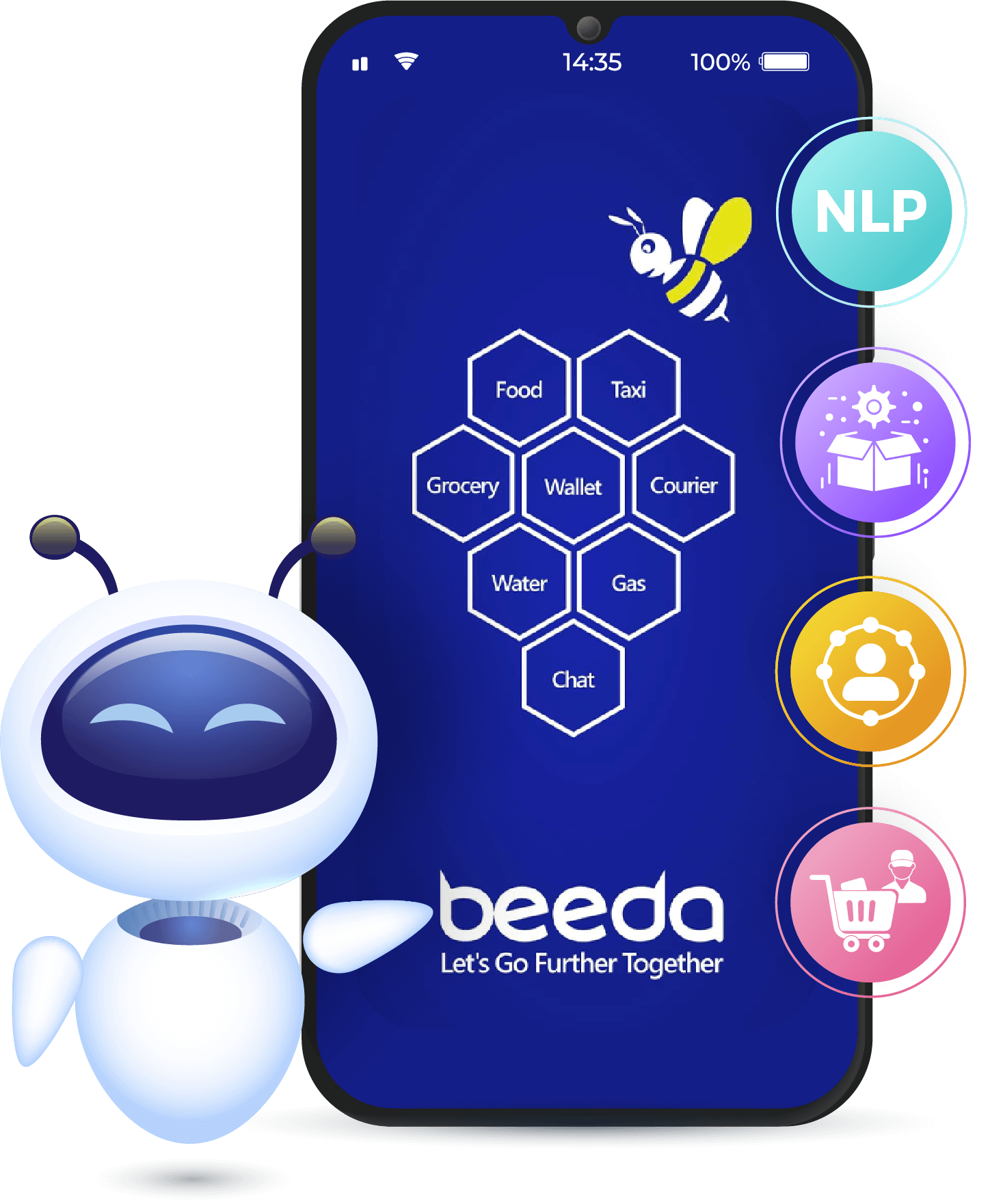 Mega App Powered by AI
